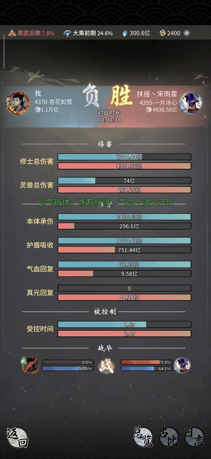 不是,体修这么弱吗??截图