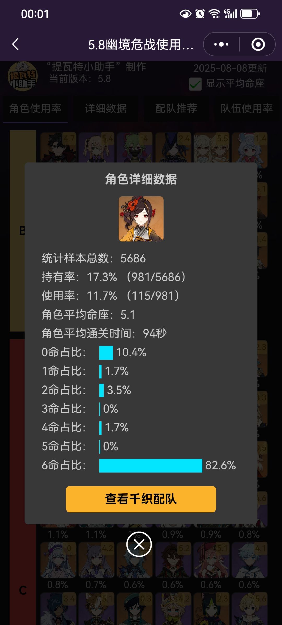 小助手显示的幽境危战平均命座 3