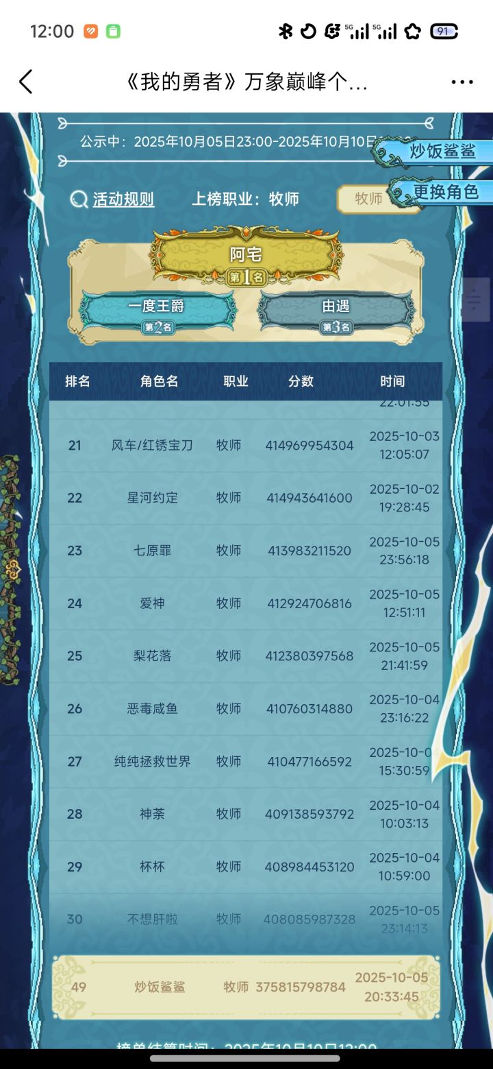 纪念一下吧，第一次全服竞技场截图