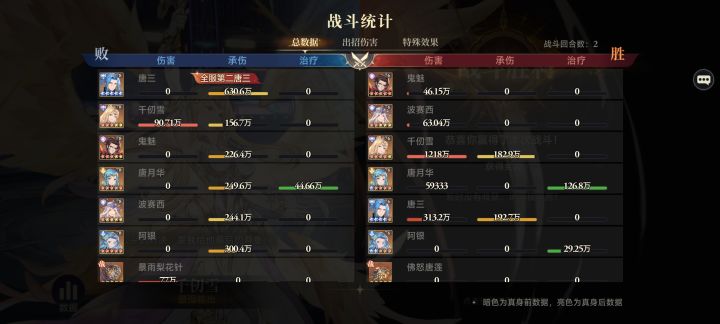 平时歪的多也有好处截图