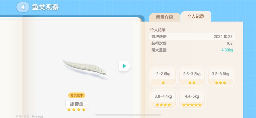 #绷带鱼 2