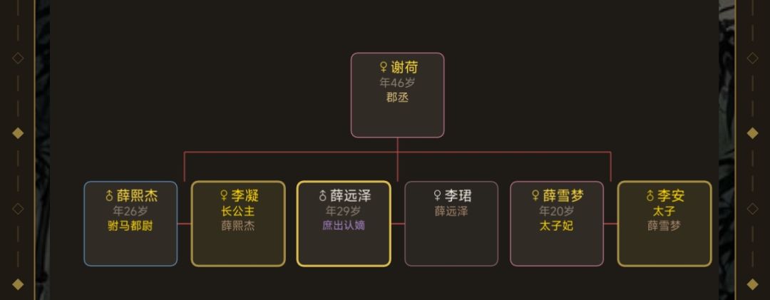 这是要绝后了吗 1