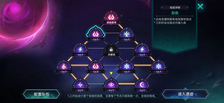 这要怎么走?截图