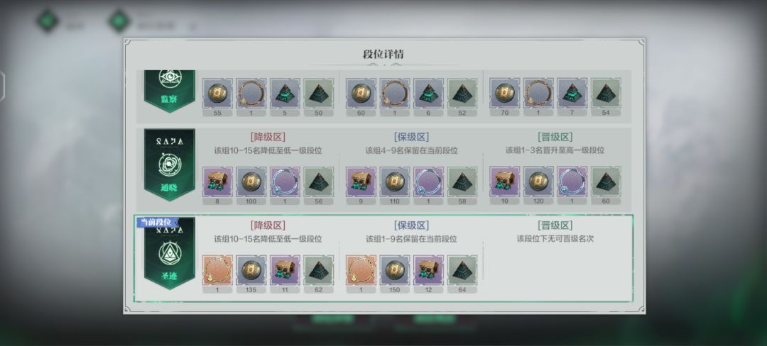 深渊好摆 2