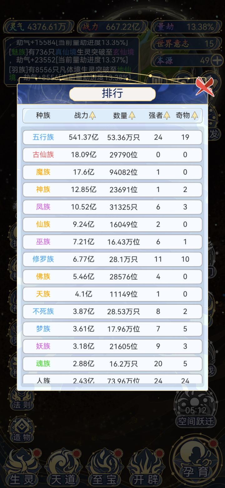 触及二八法则的五行族截图