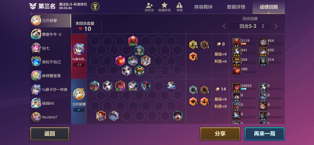 哇，很烦，愣头青 3