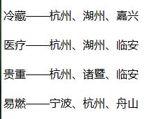 指南村 2
