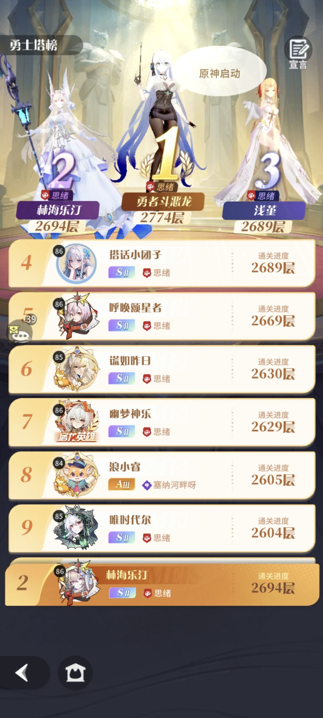 2689这1关是不是圣堂、极夜很难打啊 2