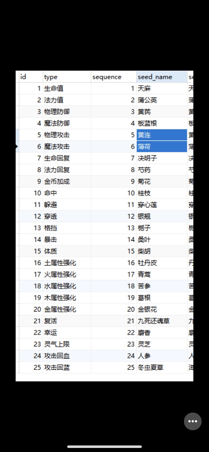 新人起步攻略 2