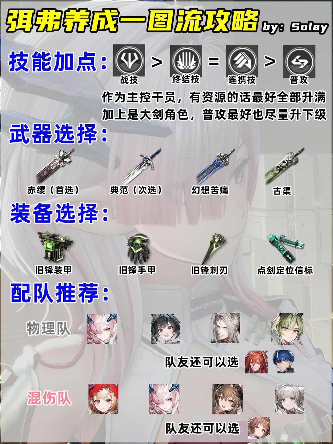 弭弗养成一图流攻略,武器/装备/配队选择 2