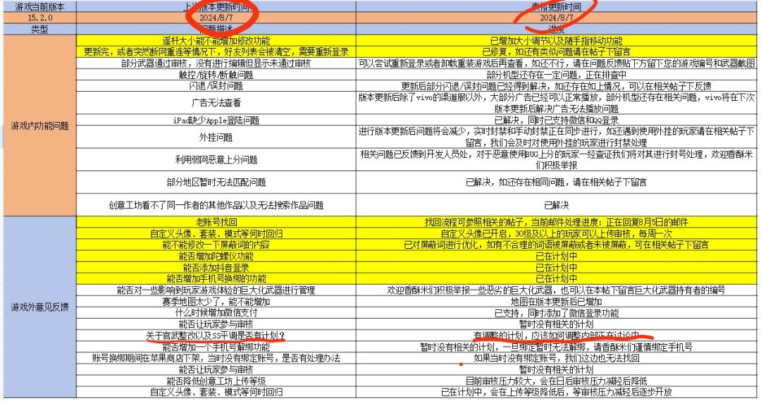我们吸嗯啊也有自己的回旋镖 1