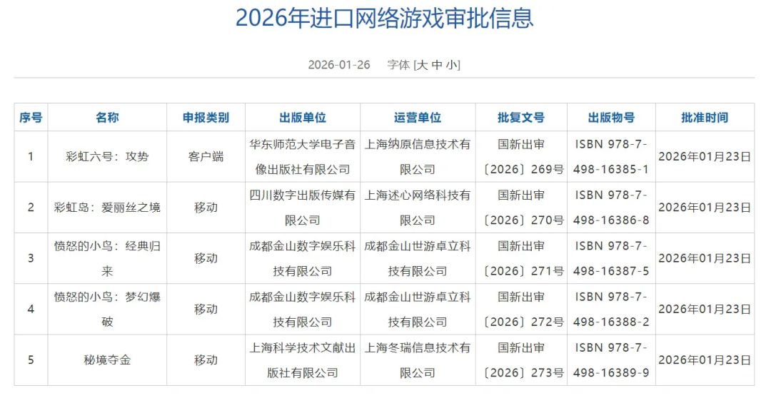 彩虹六号手游版号过审!1月过审版号出炉 2