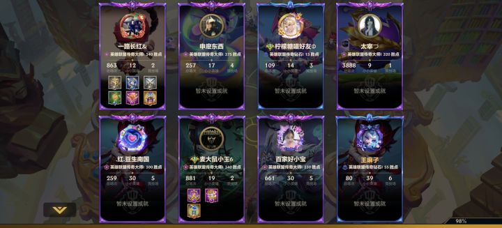 问一下在座各位,3888场,一个棋盘9个英雄,真有这样的人吗?确定不是人机截图