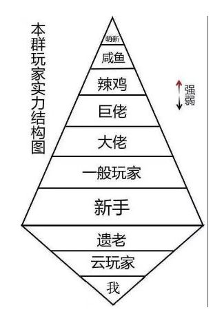 各位勇敢的战士 2