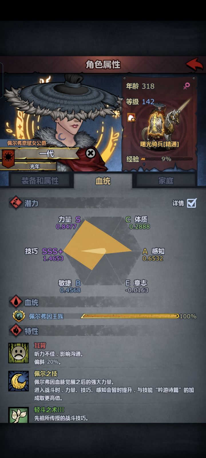 神子从伯爵变公爵了是什么鬼截图