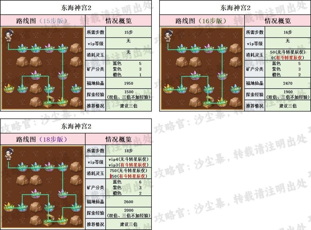 【仙宝路线+资源】东海神宫 2