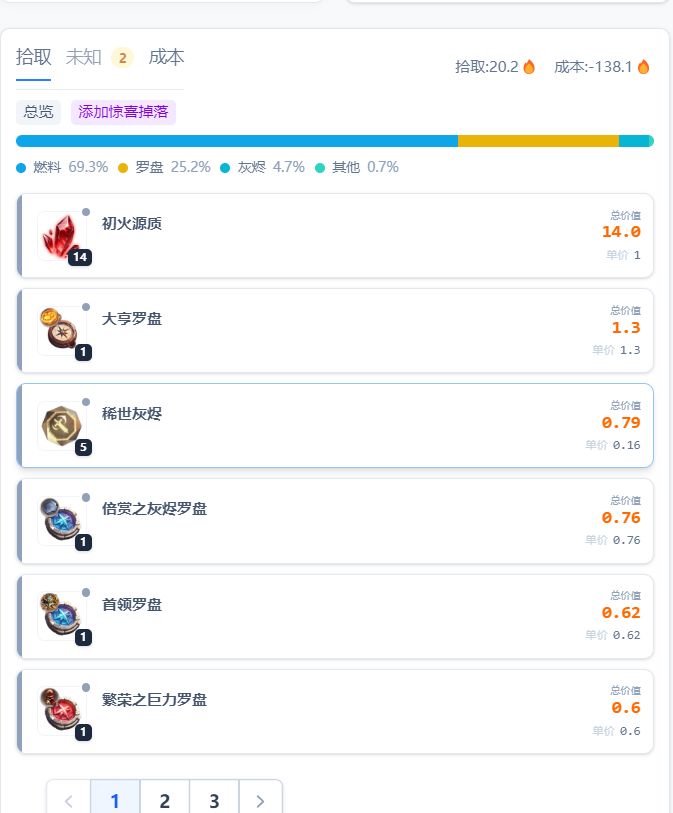 玩偶多多是不是被削了 2