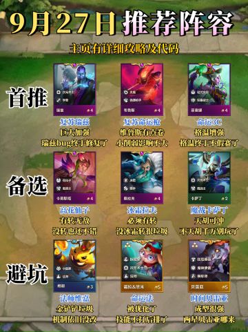 金铲铲9月27日阵容排行