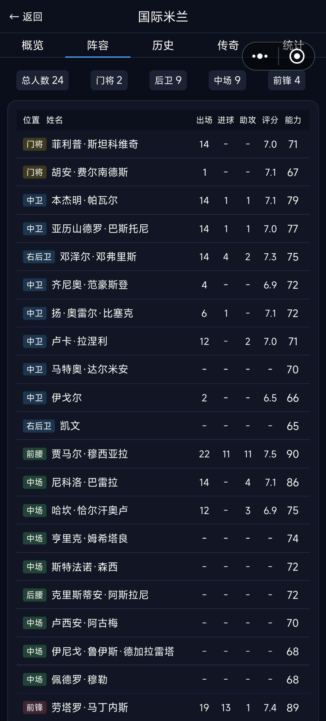 数值用脚填的? 1