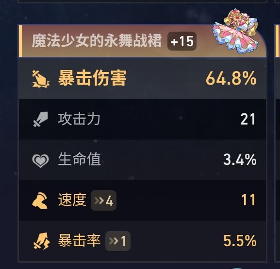 狼尊有必要换个暴击衣嘛 2