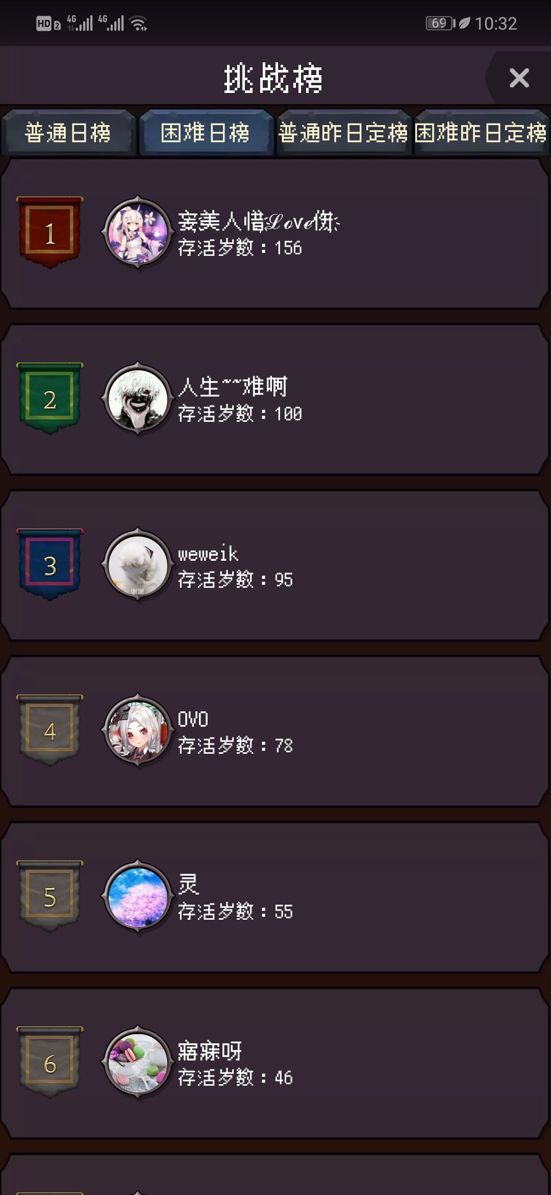 我这垃圾装备,竟然把困难156打满了 1