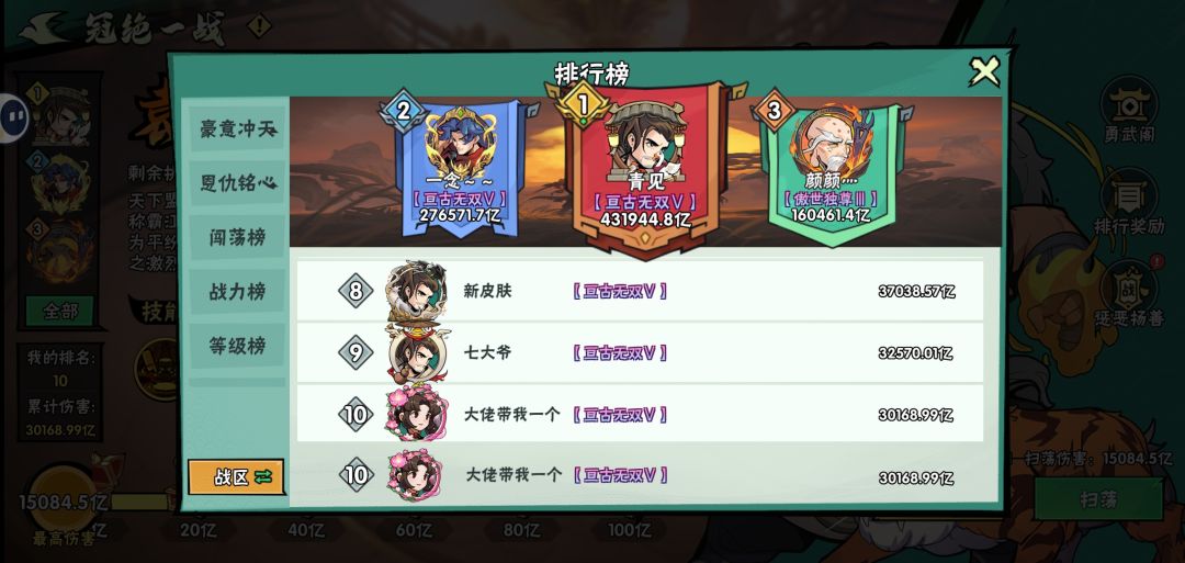 好不容易保住的排名又要合服了! 1