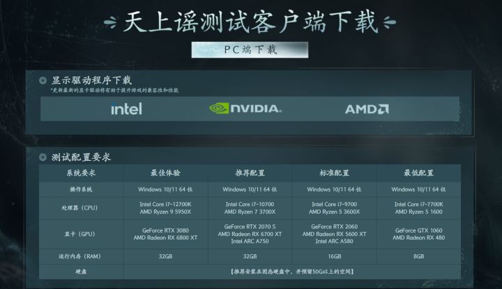 七界梦谭天上谣测试预下载开启，最低1060！截图