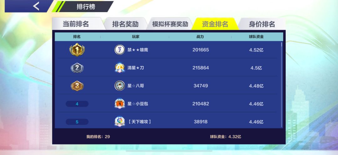 这个活动没有奖励的嘛 3