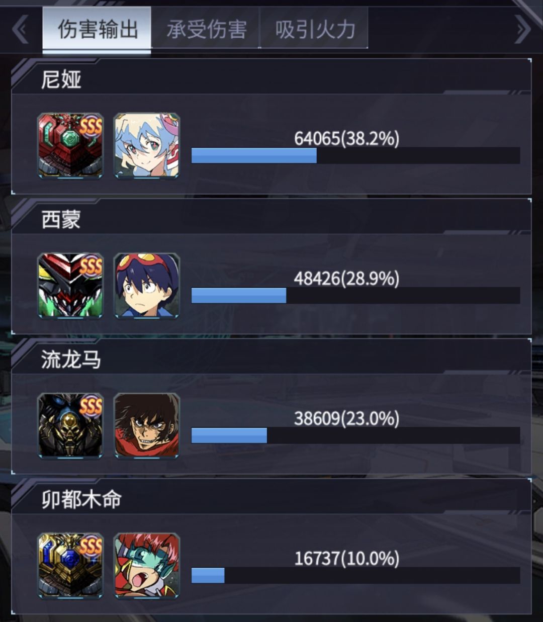手动模式的神—西蒙&尼娅的真实实力! 3