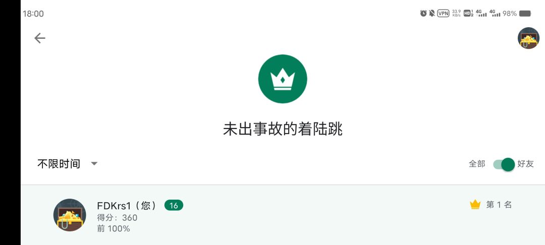 全成就纪念 2