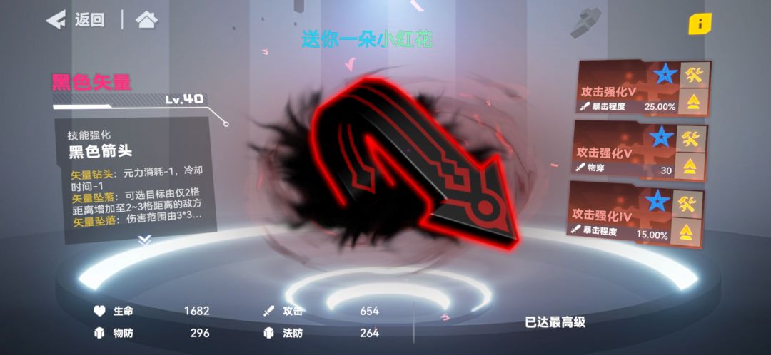 养的咋样 2