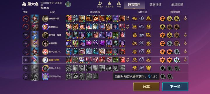 你作为大羁绊，怎么这么废呢？截图
