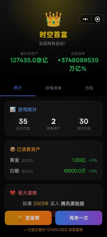 （95-11年参考Q大佬的攻略）（12年往后我自己补全的）这些都是今年买明年卖的收益，不是长期持有的收益 
95年 
 长虹收益150% 600839 
96年 
 深圳科技590% 000021 
97年 
 这年不要买 
98年 
 抄底恒生85% 
 万科60% 
 g力50%
99年 
 东方电子650% 000682 
00年 
 做空纳斯达克150%
 01年 
 apple亏25%