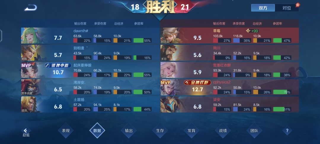 这游戏真是恶心人有一手。 2