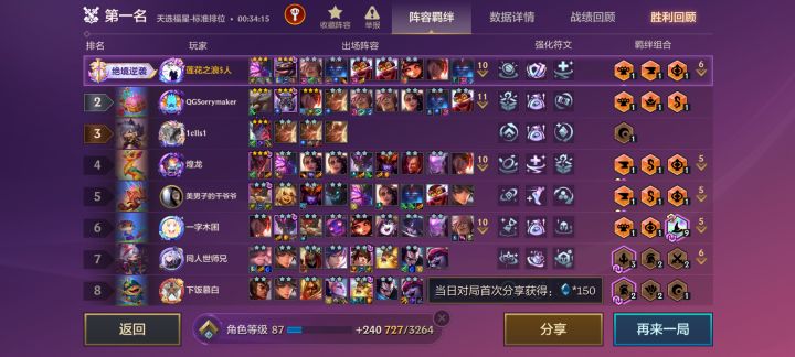 奥恩一个大打残对面，然后瑟提回归，抱住斯维因一个抱摔直接清场，一套连招打得对面今晚睡不着了。截图