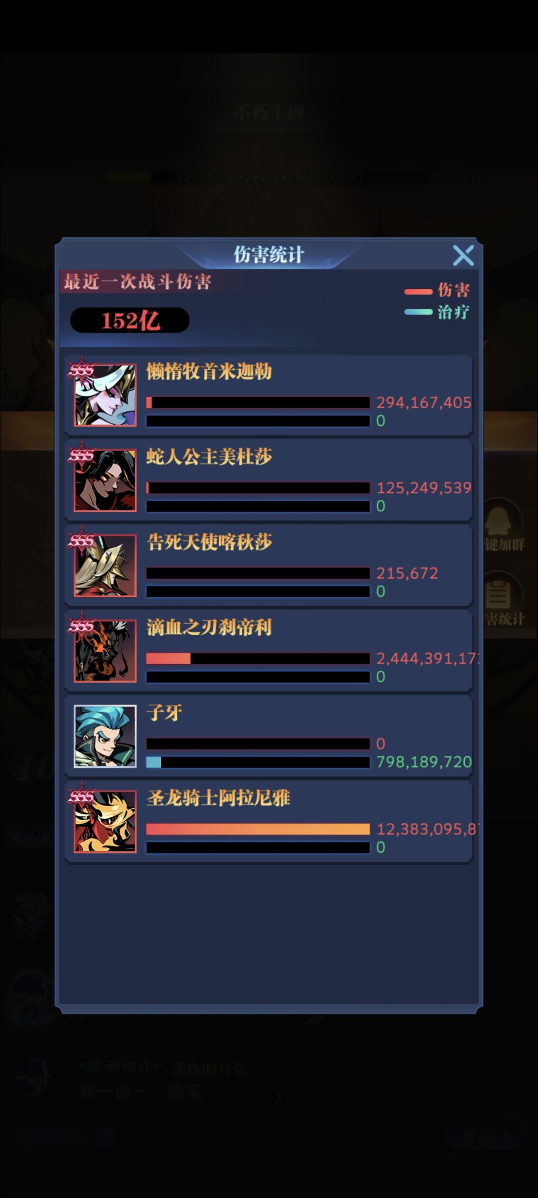 153亿应该是十一转世界BOSS最高伤了 2