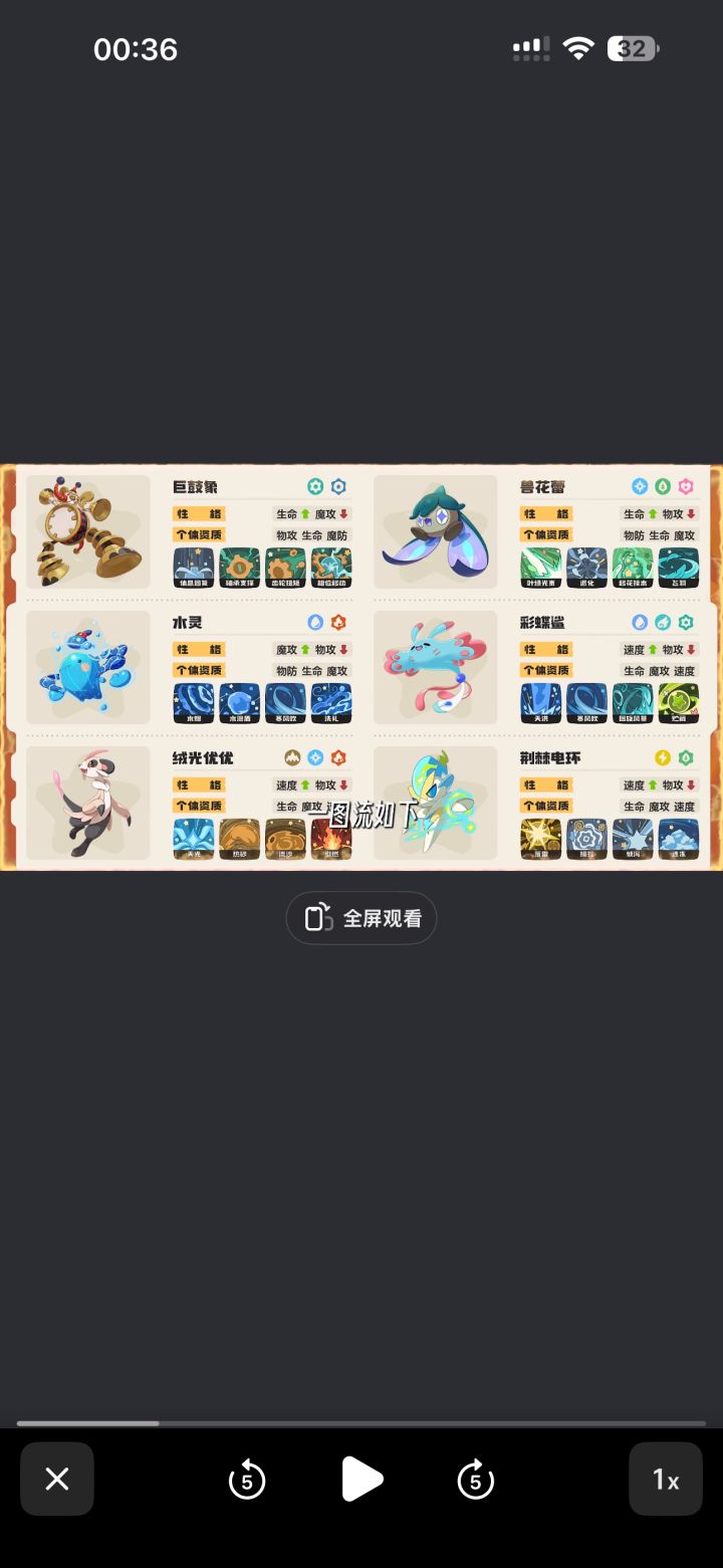 谁有荆棘电环果实呀截图
