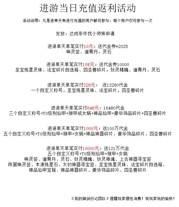 返利活动安排上 1
