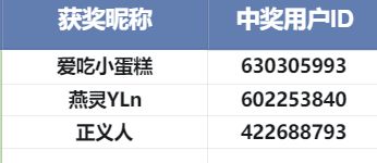 【已开奖】艾夏拉实验室电脑的保密措施
