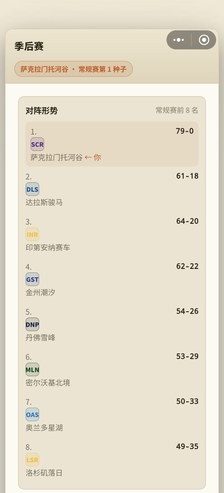 有点问题截图