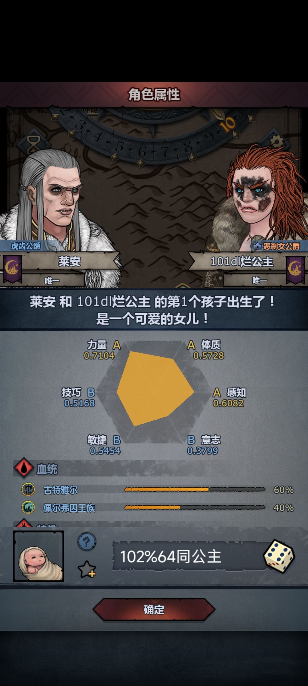 20年的收获…… 4