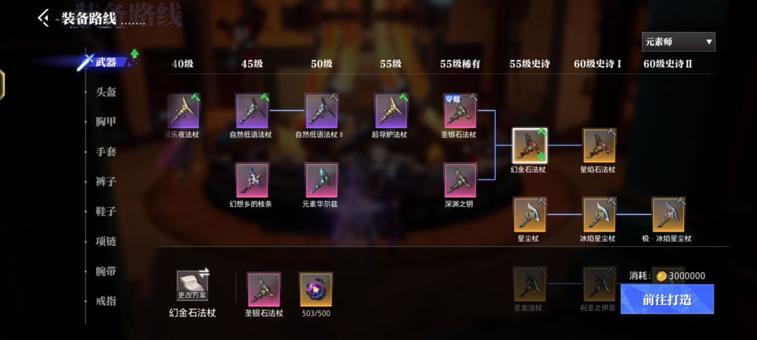 打造这个值不值 1