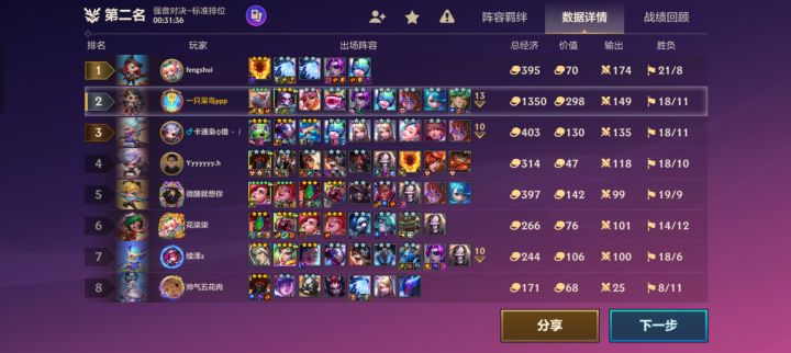 三冠冕都没吃鸡截图