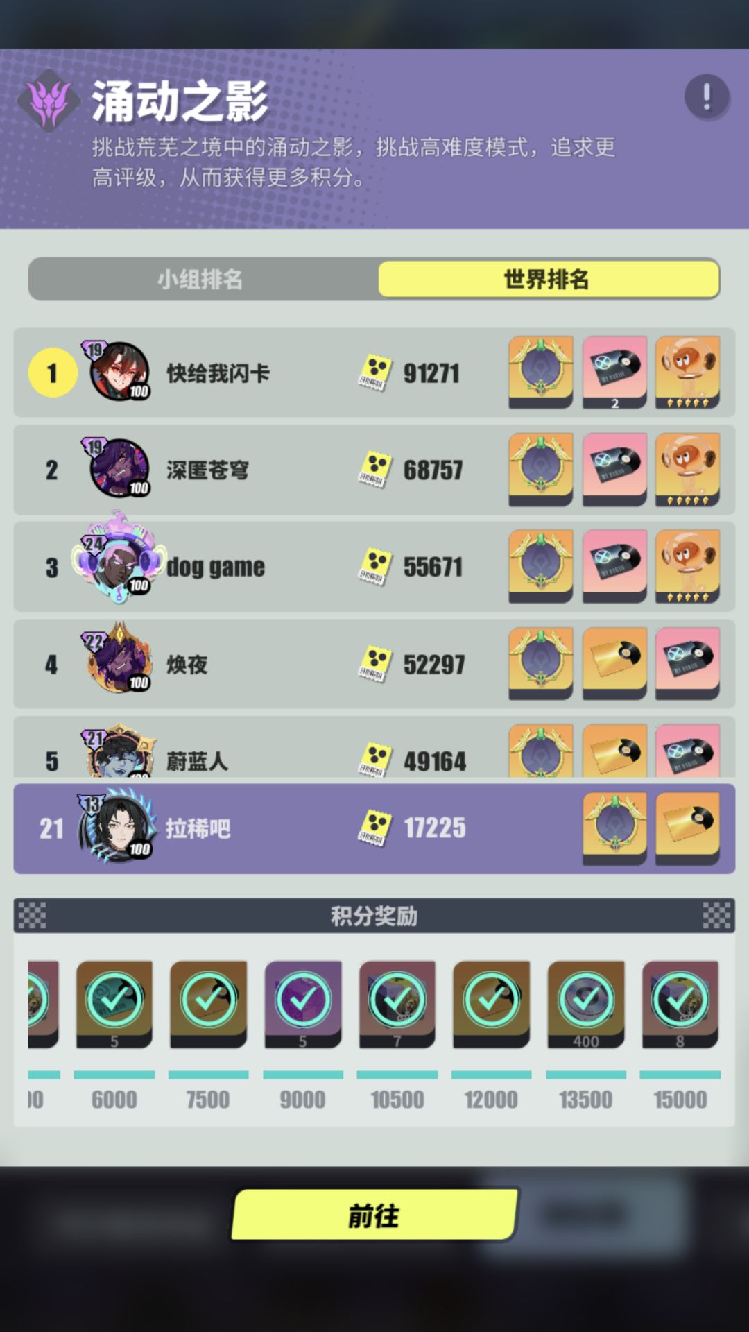 这是什么神仙小组? 2