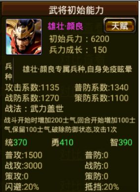 ⚔️【雄壮·颜良】二进颜良 CP 这么多酒，还不如玩吕布？