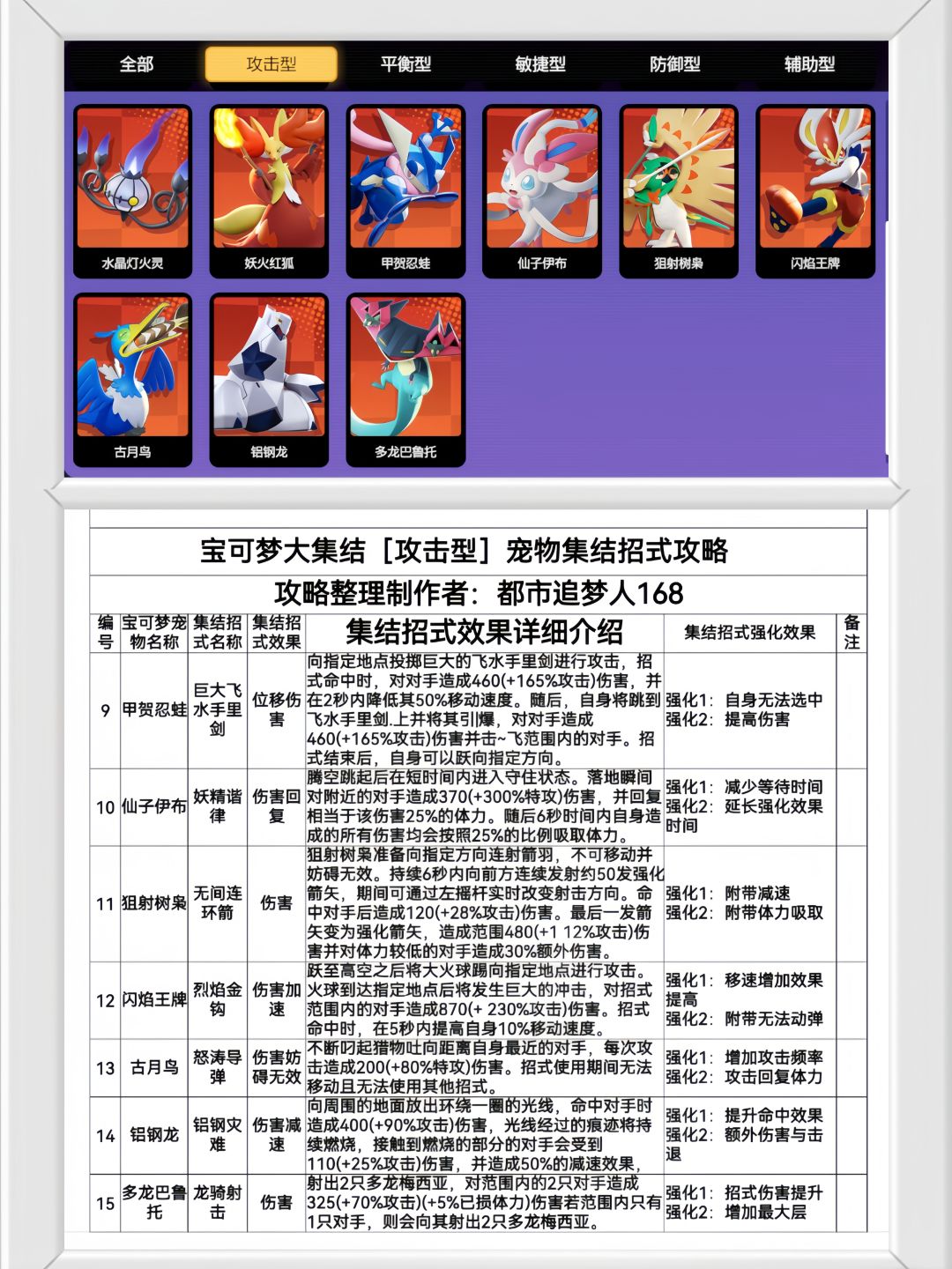 宝可梦大集结［攻击型］宠物集结招式攻略 3