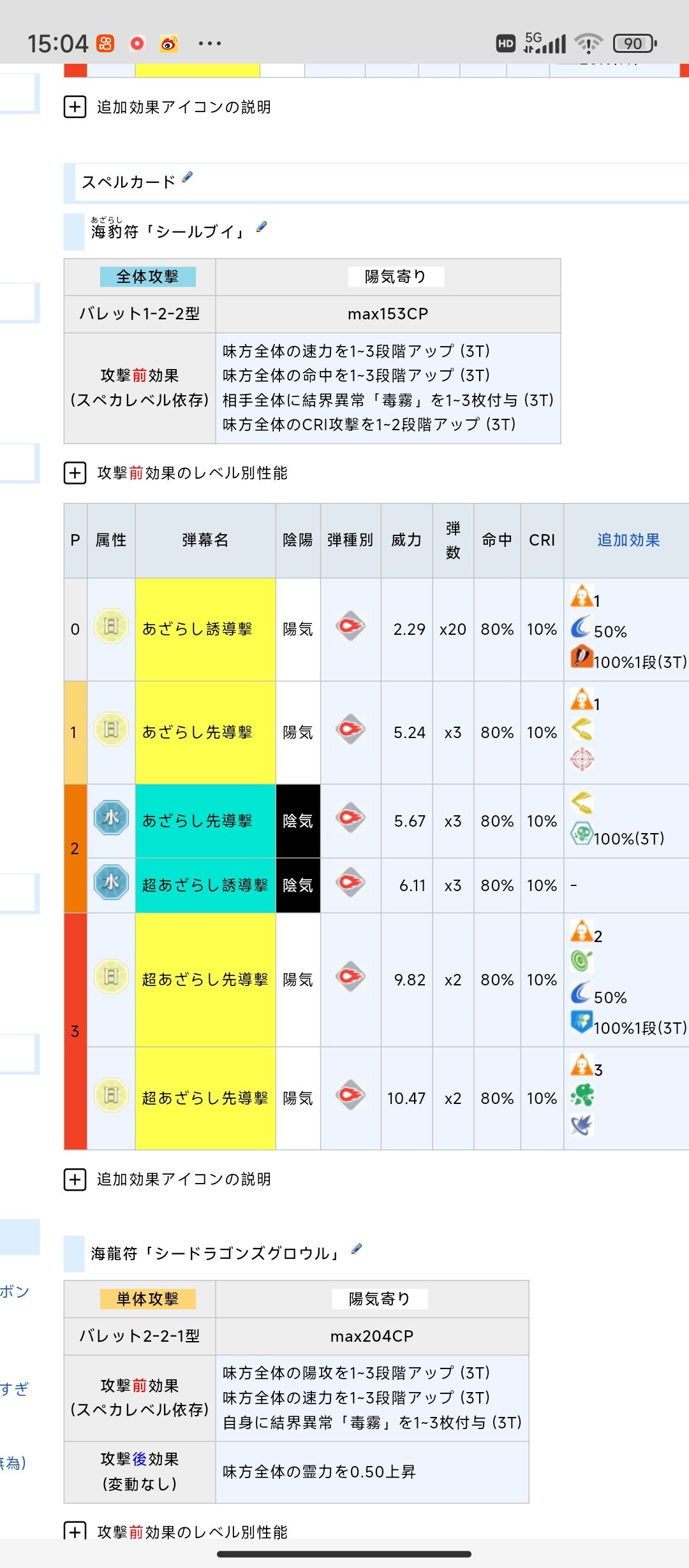 本周抽海豹（厨力玩家 3
