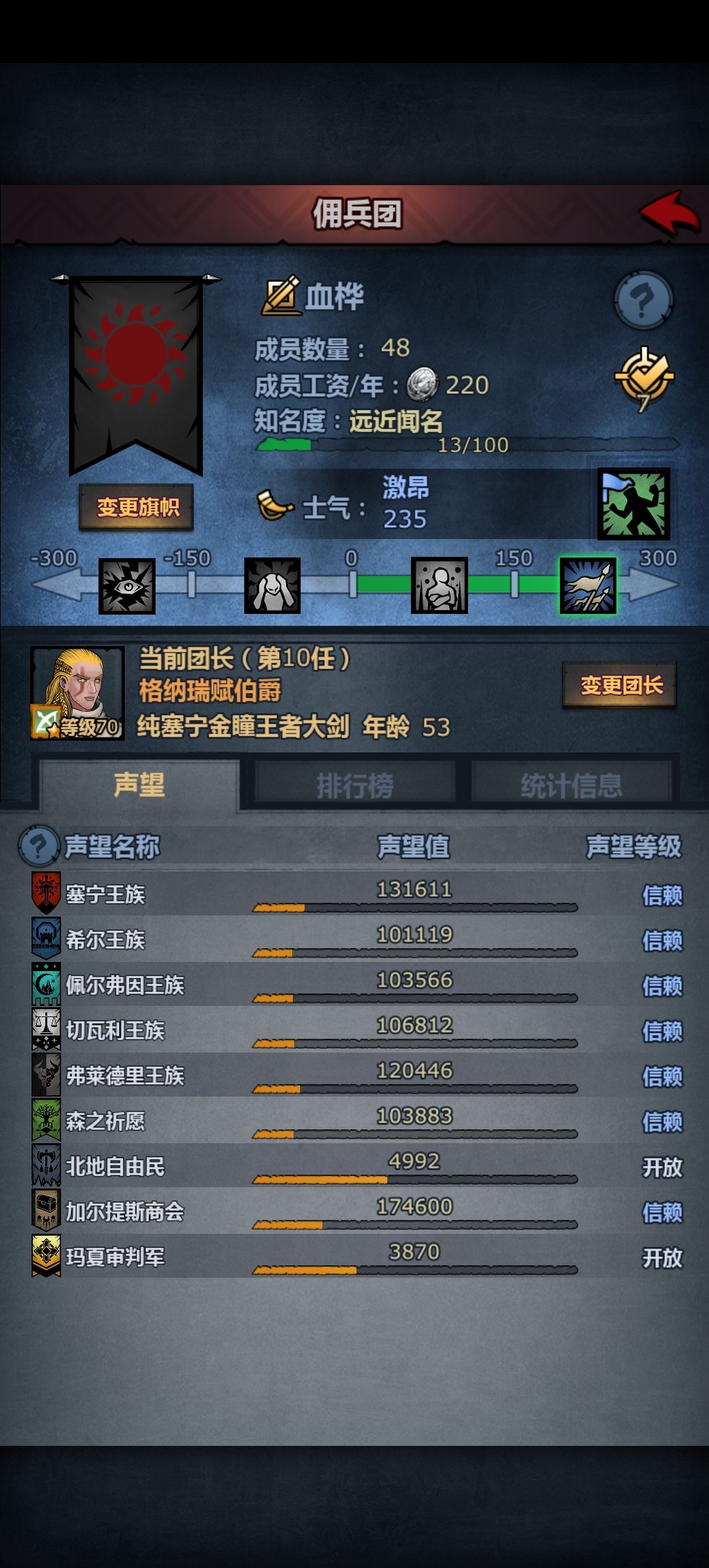 刚回坑,突然有点迷茫了 1