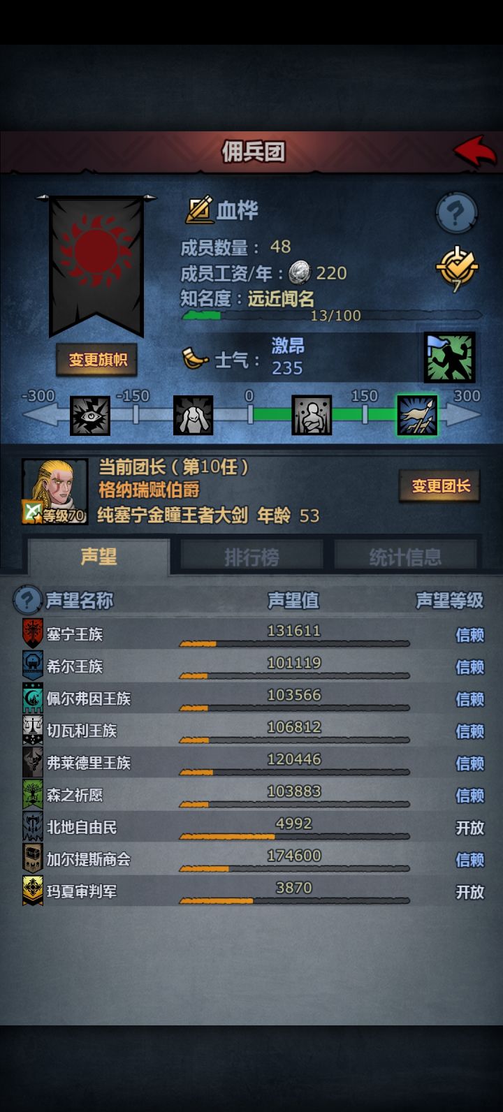刚回坑，突然有点迷茫了截图