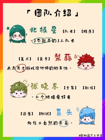 开发者日……常！做游戏哪有不疯的？